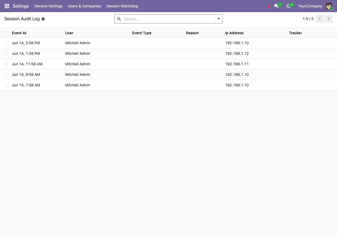 Session audit log