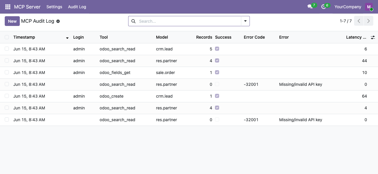 MCP Audit Log view showing timestamped call history with model, tool, latency, and outcome