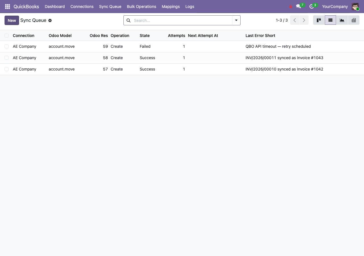 Sync status and log view
